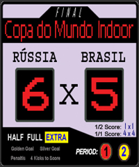 Indoor World Cup Final Score