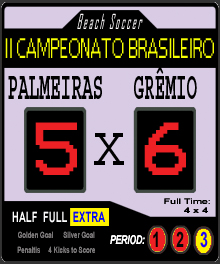 Palmeiras 5x6 Grêmio