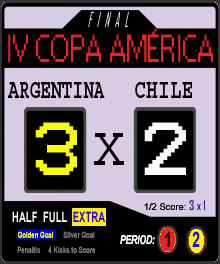 Argentina 3x2 Chile